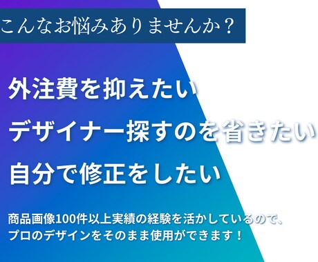 商品画像テンプレート（AIプロント付き）販売します 経費も時間も大幅カット！自作・外注で使えるCanvaテンプレ イメージ2