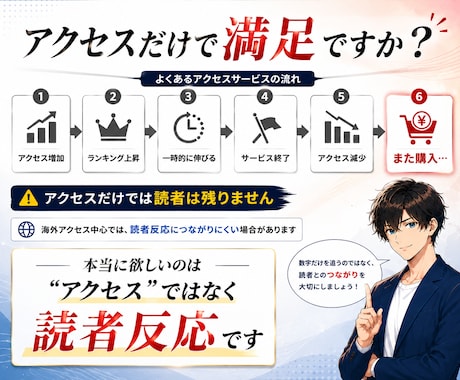 アメブロ毎日国内アクセス1000いいねコメ増加ます いいね10.コメ4保証、アクセスだけで終わらない読者作り支援 イメージ2