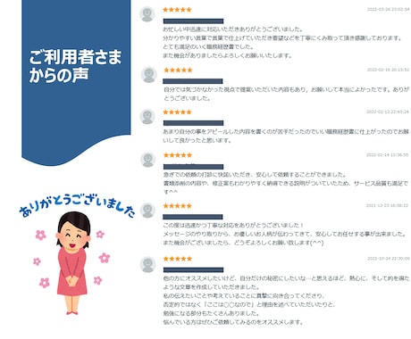 内定獲得！職務経歴書・志望動機の添削・作成します 一律10,000円ゼロから作成も！あなたの強みを惹きだします イメージ2