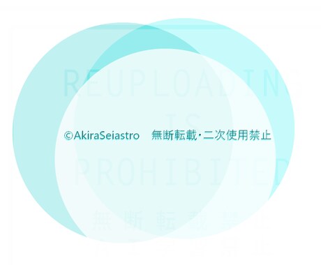 初回レビュー限定・あなたの4天体の個性を見ます 迷ったらコレ！1分140円のお試し価格。私の基礎を知る20分 イメージ1