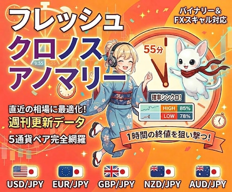 フレッシュクロノスアノマリーついに出します FXにもバイナリーオプションにも。統計で攻める！ イメージ1