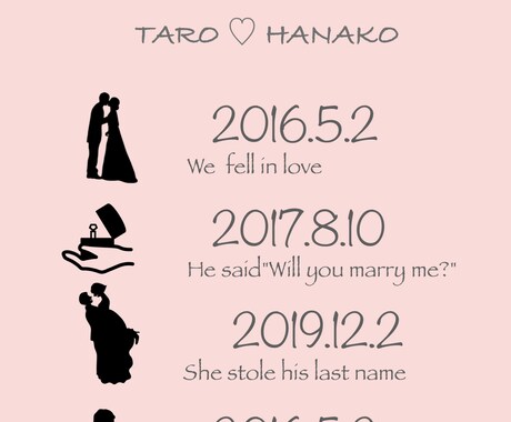 結婚式に！ラブストーリー作成します 結婚式が終わってもお部屋に飾れるオシャレなラブストーリー イメージ2