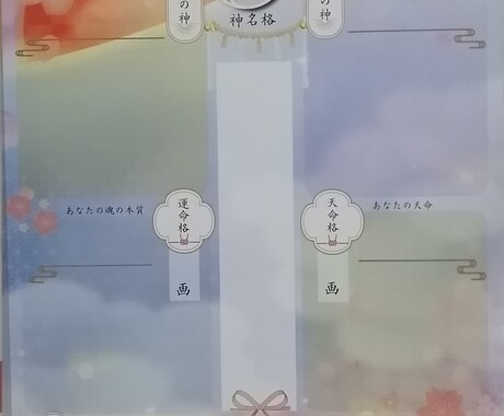 あなたの名前に宿る神さまとの御縁を繋ぎます あなただけの神さま姓名判断です。 イメージ2