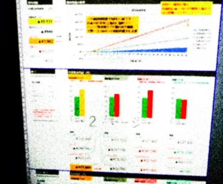M&A案件における企業価値評価をサポートします BIG4FAS出身者によるモデリング,類似会社,DCF代行 イメージ1