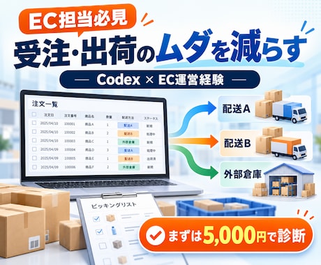 AIでECの商品登録データをまとめて作成します イメージ1