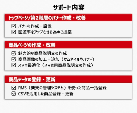 月10時間程度 ECサイト運用をサポートします 画像の作成/設置/その他あれこれを一括でサポートいたします イメージ2