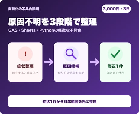 動かないGAS・Pythonを診断修正します 症状1行から原因候補・対応範囲・修正1件を整理します イメージ1