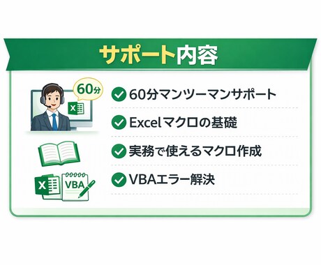 Excelマクロ初心者をマンツーマンサポートします Excel作業を自動化したい方　実務用マクロを一緒に作ります イメージ2