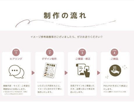 伝わる大人可愛いチラシ低価格で作成いたします ⋆⸜ シンプルだけど、ちゃんと伝わる。⸝‍⋆ イメージ2