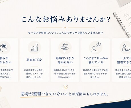 キャリアのモヤモヤを一緒に整理します 思考整理で自分らしいキャリアを見つけます イメージ2