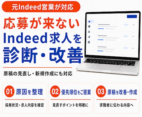 Indeed求人を診断し、原稿を改善・作成します イメージ1