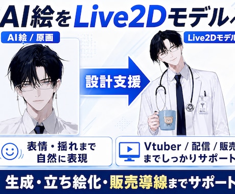 AI絵のLive2D化を設計・支援します AI絵生成からLive2D化、モデル販売まで一貫してサポート イメージ1