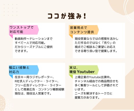 現役Youtuberの私が1分PR動画を作ります わかり易さ・共感が信頼に！販売実績に基づきアドバイス イメージ2