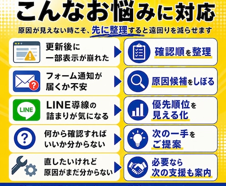 Webの困りごとを切り分けます 原因候補と次の一手を整理します イメージ2