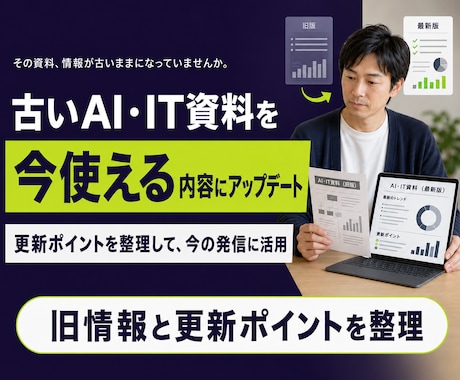 資料・音声を発信素材に再編集します イメージ1