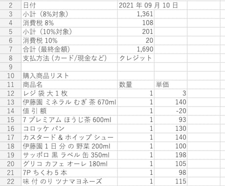 紙の帳票入力をスマホで撮影！全てデータ化します 御社の帳票5枚から、本当に業務で使えるかを検証します イメージ2