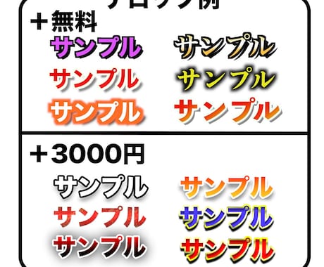 迅速にYouTube/SNS用動画編集します スピード重視！面倒な動画編集任せて下さい！ イメージ2
