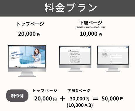 低価格で高品質なホームページを制作します 丸投げOK！購入後の追加料金なし！SEO対策、スマホ対応付き イメージ2