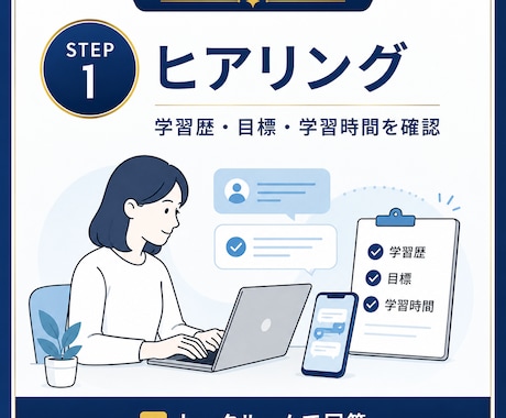 大人の英語学び直し｜オーダーメイド学習計画作ります 丁寧なヒアリングで無理なく続く90日ロードマップを作成！ イメージ2