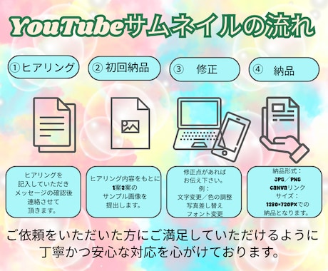 パッと目を引くYouTubeサムネイルを制作します YouTuber必見！修正無制限！注目されるサムネイル！ イメージ2