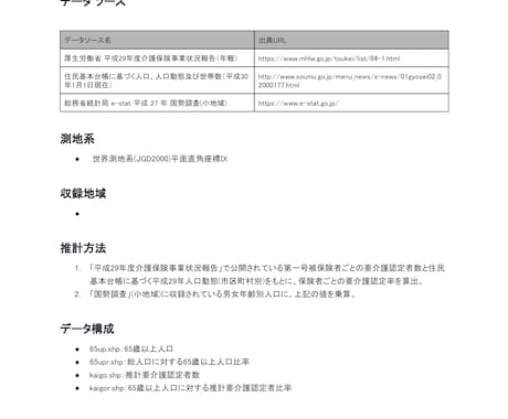 GIS作業全般のお手伝いします GISを使用したデータ作成、データ収集、図化作業等を行います イメージ2