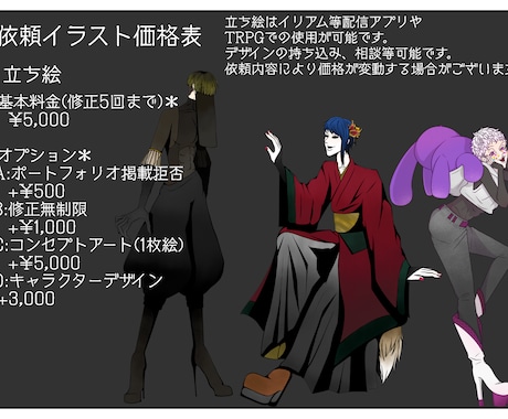 Towaオリジナルイラストオーダー 弱る