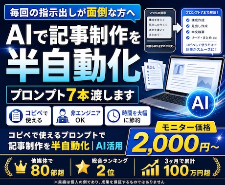 AIで記事制作を半自動化するプロンプト7本渡します コピペで使えるプロンプトで記事制作を半自動化｜AI活用 イメージ1