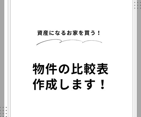 ご希望エリアの坪単価比較表を作成します 資産になる物件購入を定量的な根拠からサポートします！ イメージ1