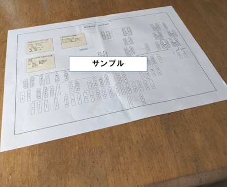 行政書士が、あなただけの家系図を作成いたします ご自分の先祖を見える化して、未来に残しませんか イメージ1
