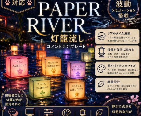 OBS・わんコメ対応吹き出し制作します 配信画面をもっと魅力的に演出！販売実績多数の制作者が対応！ イメージ2
