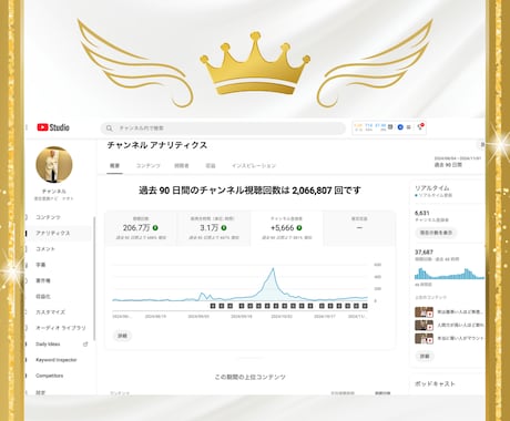 リアル実績に基づくYouTube成長法を教えます 半年で6000人達成！フォロワー急増の秘訣を伝授 イメージ1