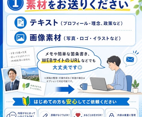 政治活動用ポスター・二連ポスターをデザインします 議員秘書の経験をもとに、有権者に伝わるポスターをつくります イメージ2