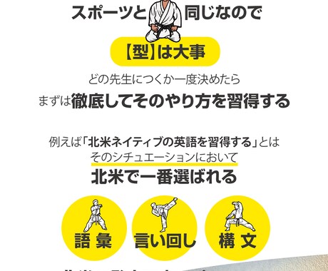 Instagramの投稿用画像作成します フィード投稿、ストーリーズ投稿、広告用画像を作成いたします イメージ2