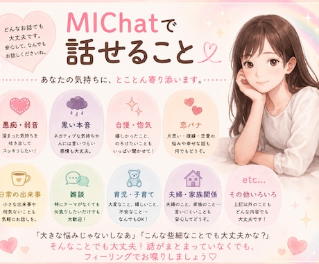 どんなあなたも受け止める友達になります 心満ちる対話サービス『MIChat』(3日間) イメージ2