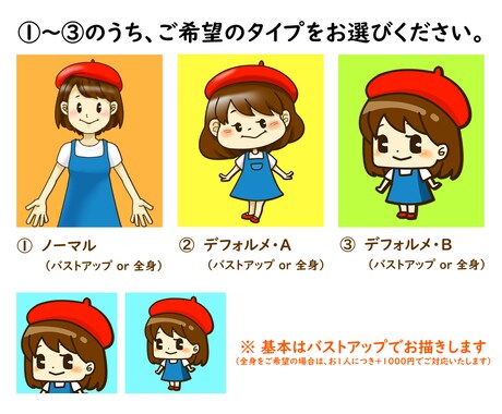 ほんわかカワイイ似顔絵お描きします SNSや名刺、プロフィールブックなどにいかがですか？ イメージ2