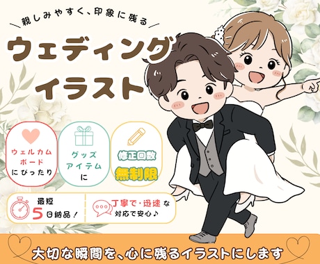 ウェルカムボードの結婚式イラストをお描きします イメージ1
