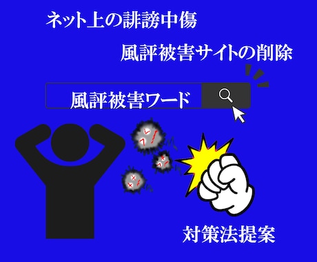 誹謗中傷・風評被害・逆SEOサジェスト対策します 逆SEO対策しサジェスト削除をします[個人名化] イメージ1