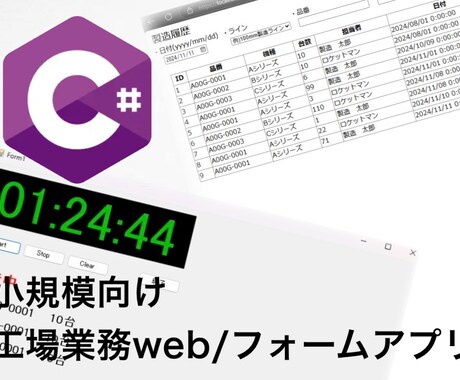 小規模向け業務web/フォームアプリを作成致します 短納期低コストでお届けします！ イメージ1