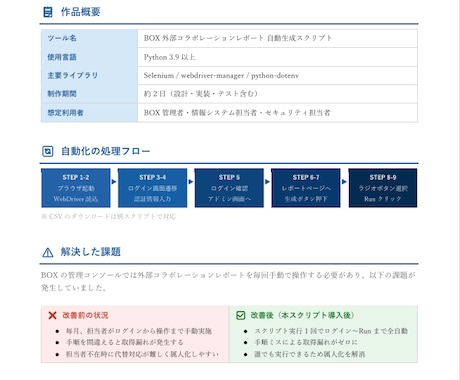 毎日のブラウザ作業、Pythonで自動化します PythonでWeb業務・レポート作成を自動化 イメージ2