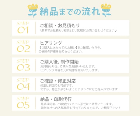 先着3名様限定★特別価格｜目立つPOP作成します 管理栄養士が作る売れるメニューPOP イメージ2
