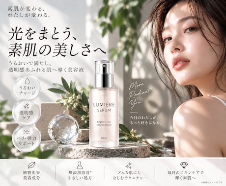 Amazon商品画像1枚から作成します 【先着5名】Amazon商品画像1枚3,000円修正2回無料 イメージ2