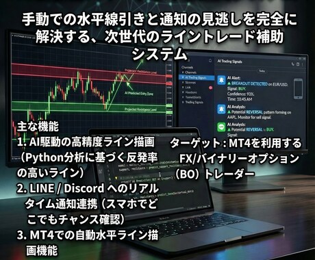 スマート水平線連携システム作成します MT4/TradingView/LINE自動通知｜ イメージ1