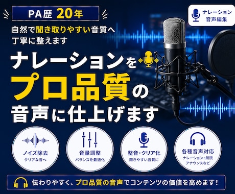 ナレーションをプロ品質の音声に仕上げます PA歴20年。自然で聞き取りやすい音質へ丁寧に整えます。 イメージ1