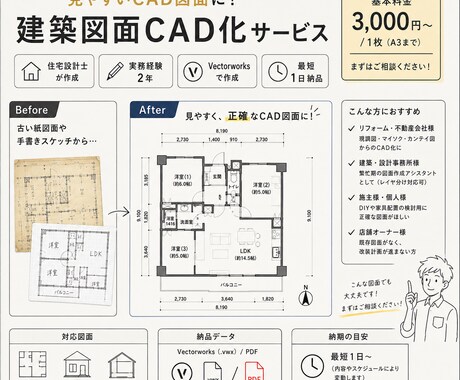 古い図面・手描きスケッチをCAD化します Vectorworksを使用して建築図面を作成いたします。 イメージ1