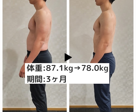 忙しいビジネスマンでも継続可能な食事指導をします コンビニ飯や外食でも痩せられるビジネスマンのためのメニュー イメージ1