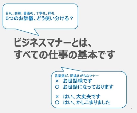 研修用パワーポイント（冠婚葬祭）あります 新入社員等向けビジネスマナー冠婚葬祭編（スライド16枚）です イメージ1