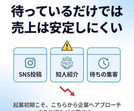 NEW【メッサ問合せフォーム】自動で送れます 月額5000円で使いたい放題を実現 イメージ2