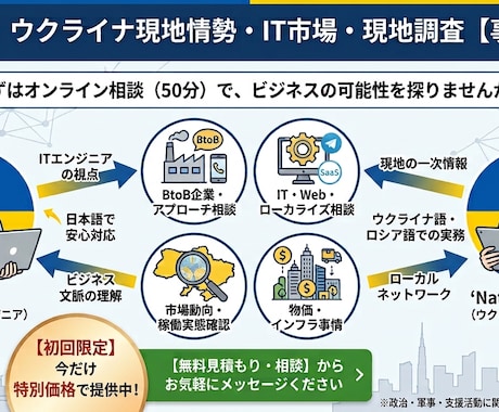 ウクライナ現地情勢・IT市場・現地調査のご相談ます イメージ1