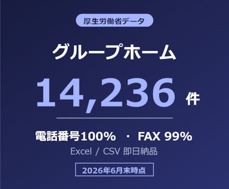 認知症グループホームのリスト提供します 電話番号100%／14,236件／2026年6月末時点 イメージ1