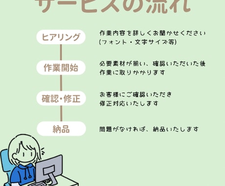 SNS用の動画編集を行います 猫の手も借りたい！あと一手間をお手伝いさせてください！ イメージ2